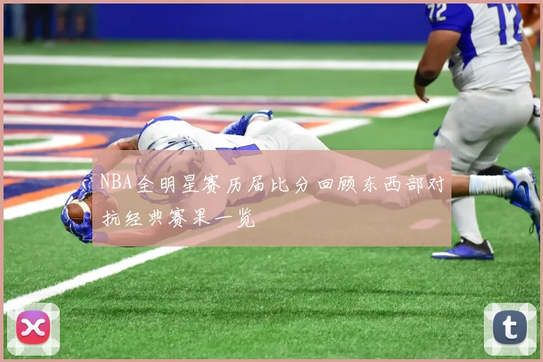 NBA全明星赛历届比分回顾东西部对抗经典赛果一览